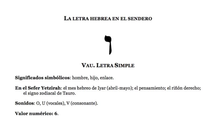 letra del alfabeto hebreo en la cabala analitica y el árbol de la vida